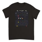 Pacman 2 Heavyweight Unisex Crewneck T-shirt